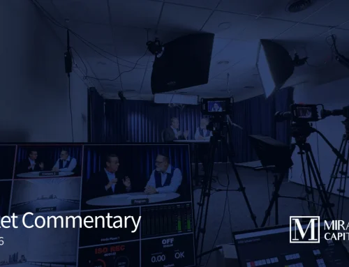 April 2026 Market Commentary